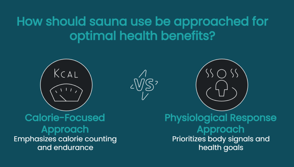 Comparison between a calorie-focused approach to sauna use and a physiological response-based approach that prioritizes health signals and recovery.