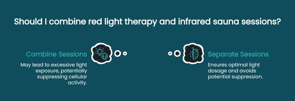 Diagram comparing combined versus separate red light therapy and infrared sauna sessions